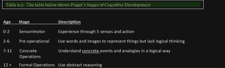 Pasted image 20220710192316.png