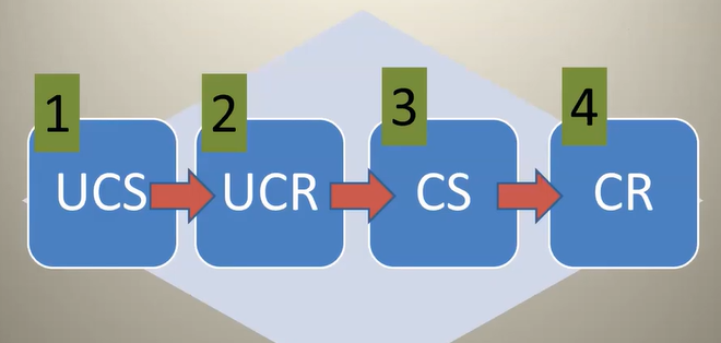 Pasted image 20220715171349.png