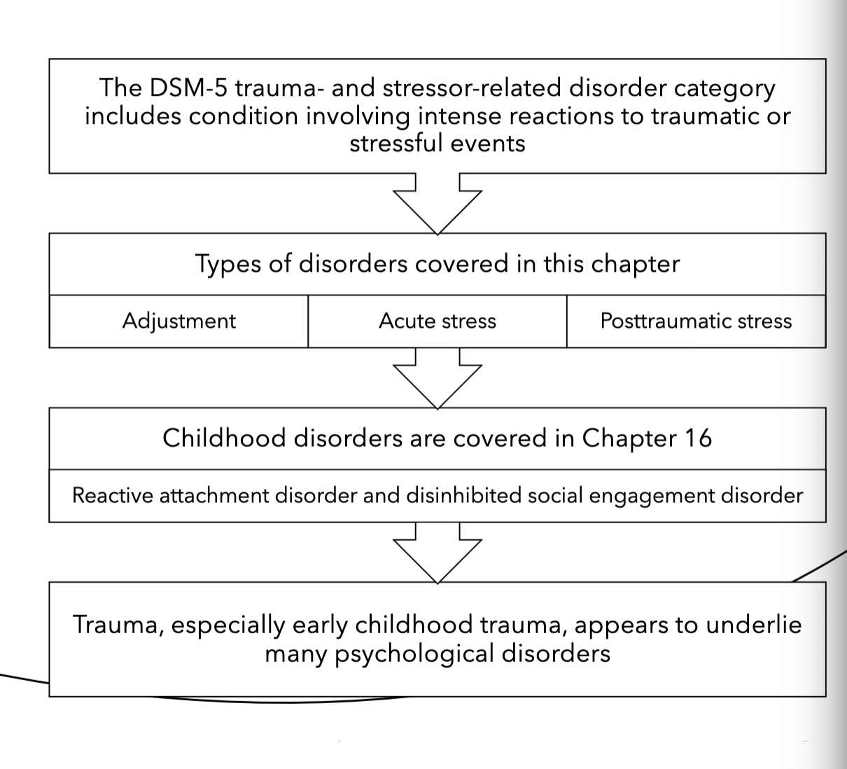 Pasted image 20250121161343.png